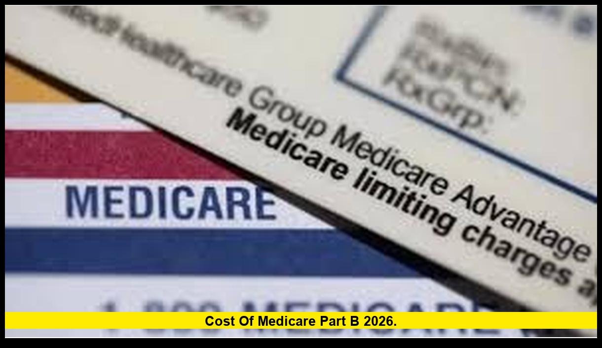 Cost of Medicare Part B 2026: What U.S. Beneficiaries Must Know Now