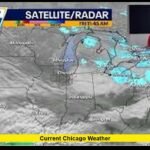 Current Chicago Weather: Cold Temperatures, Cloud Cover, and What the City Is Experiencing Today