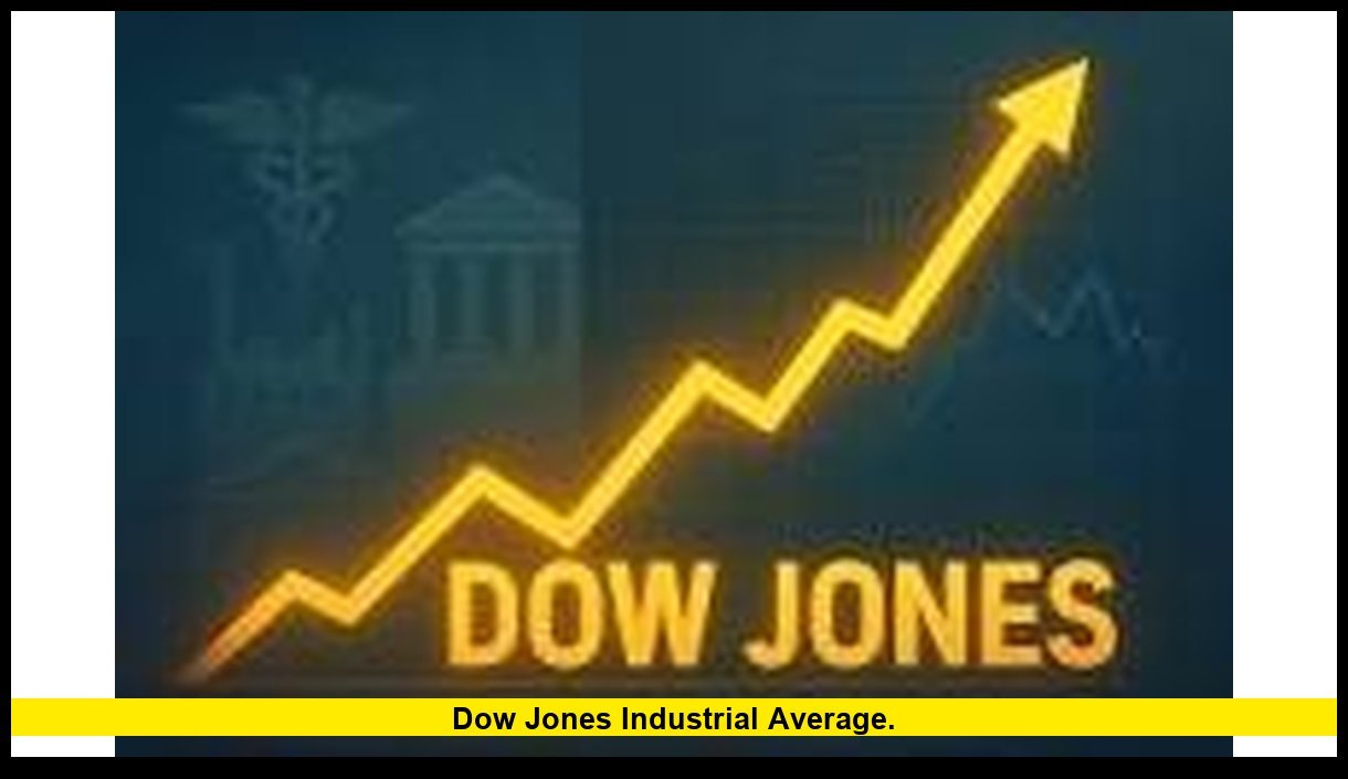 Dow Jones Industrial Average Swings as Economic Data, Energy Prices, and Market Sentiment Drive Wall Street Volatility