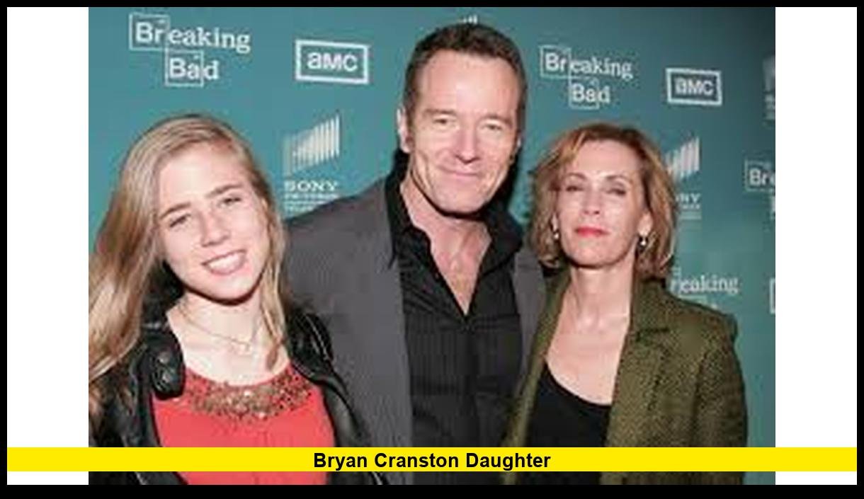 Bryan Cranston daughter