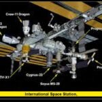 International Space Station Update: Latest Air Leak Incident, Current Crew, Research Missions, and What Happens Next