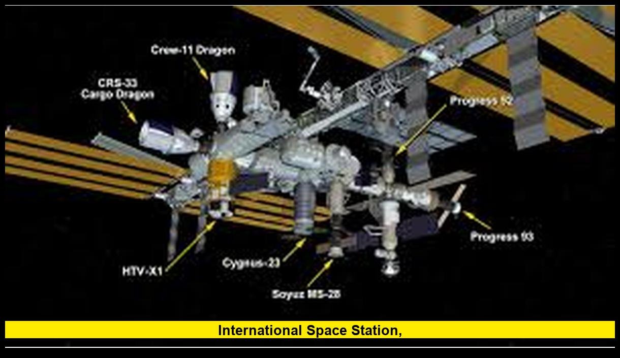 International Space Station Update: Latest Air Leak Incident, Current Crew, Research Missions, and What Happens Next